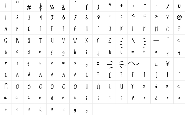 Summer Vacation Regular  glyph index