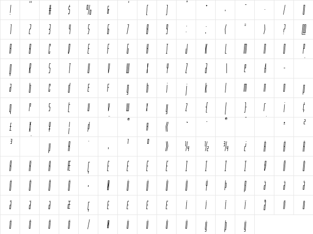 Phantacon Semi-Italic Semi-Italic  glyph index