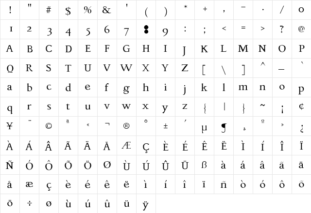 Phaedrus Regular  glyph index