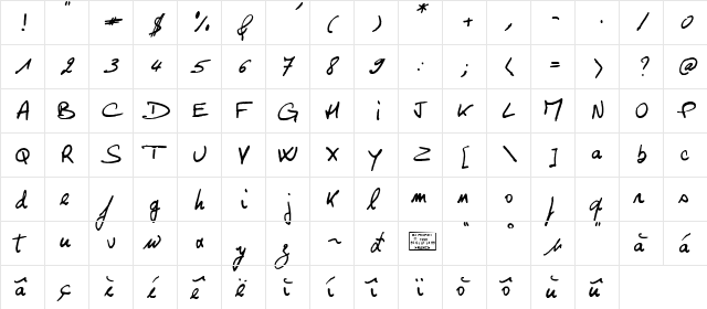 Georges Georges  glyph index