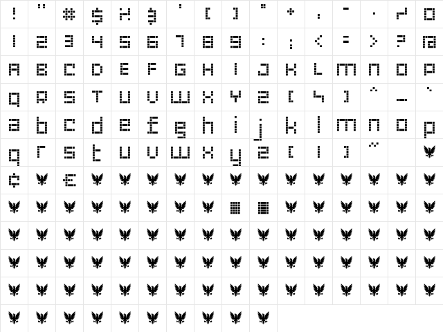 RiblahBold Regular  glyph index