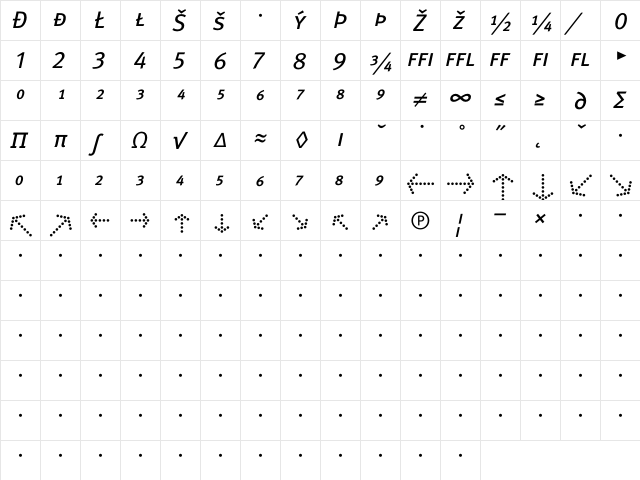 Meta Book Caps Exp Italic  glyph index