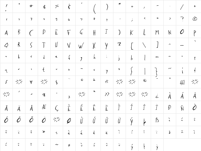 Rats Regular  glyph index