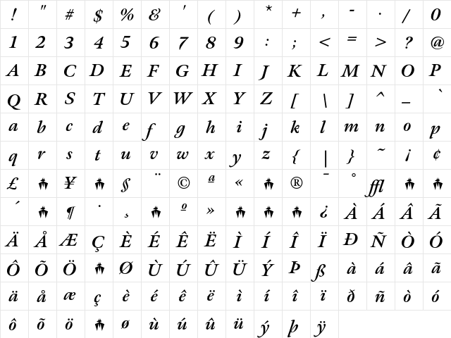 Meno BoldItalic  glyph index