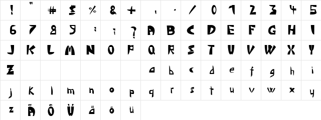 Triangle Normal  glyph index