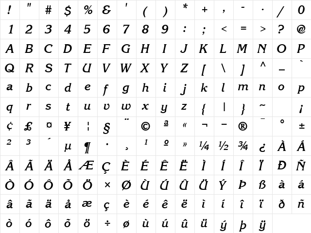 IntuitionSSK BoldItalic  glyph index