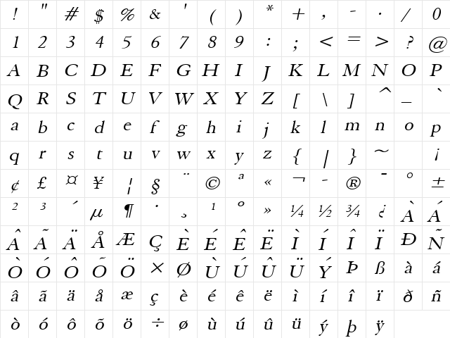 Elephant Wide Italic  glyph index