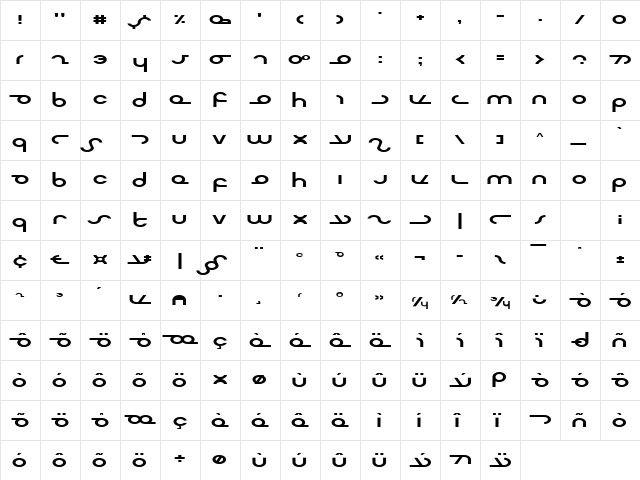 Masterdom Exp Exp  glyph index