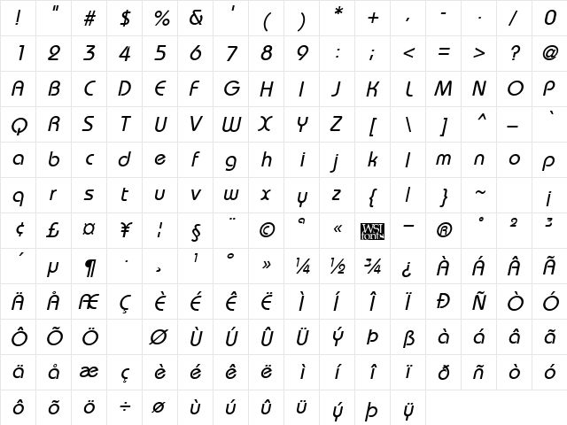 BordeauxMedium Italic  glyph index