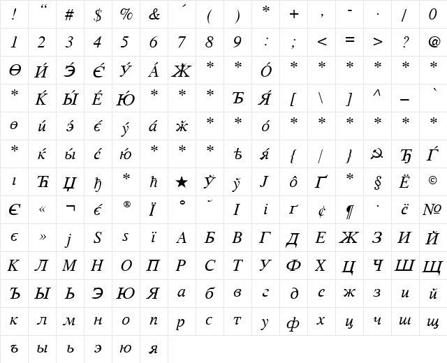 CyrillicSerif Italic  glyph index