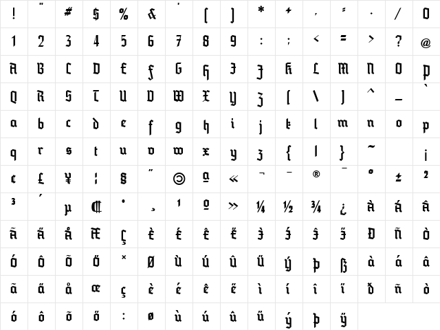 Blankenburg_UNZ1A Regular  glyph index
