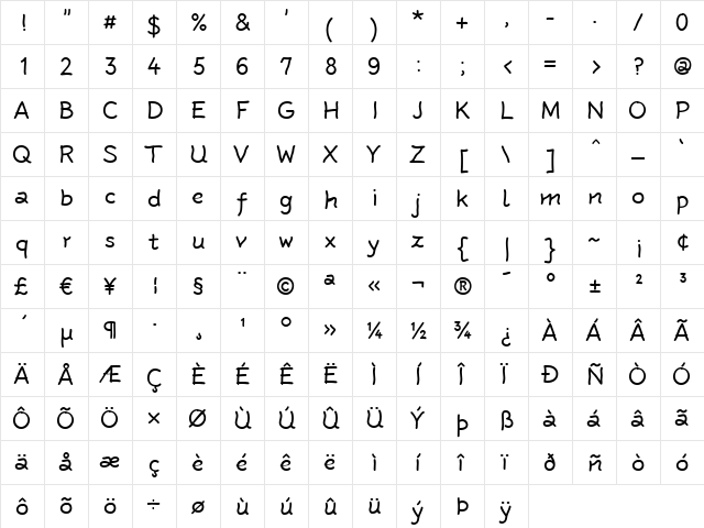 Rattlescript-RegularTf Regular  glyph index