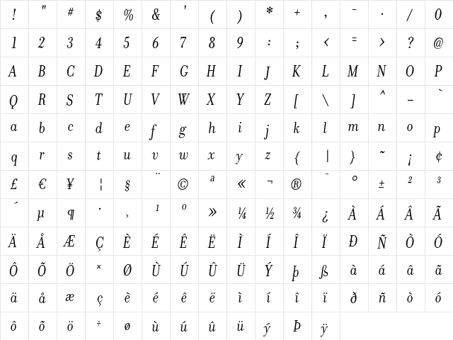 Donatora Italic  glyph index