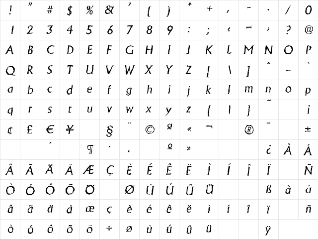AdelonRandom Italic  glyph index