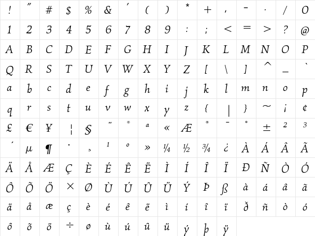 Kallos ITC Book Italic  glyph index