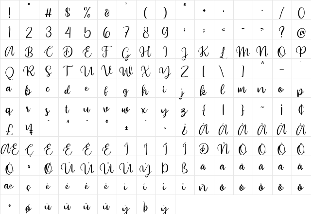 Beyonce Regular  glyph index