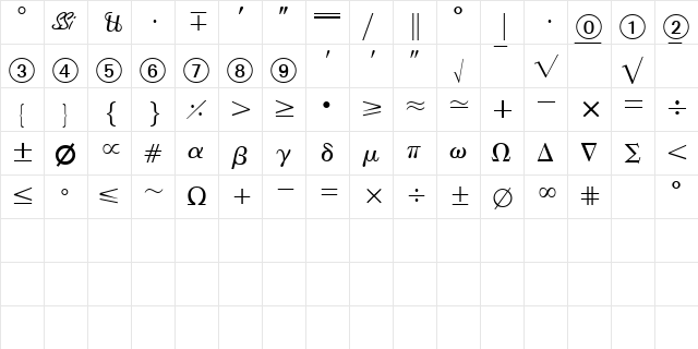 AbacusFourSSK Regular  glyph index