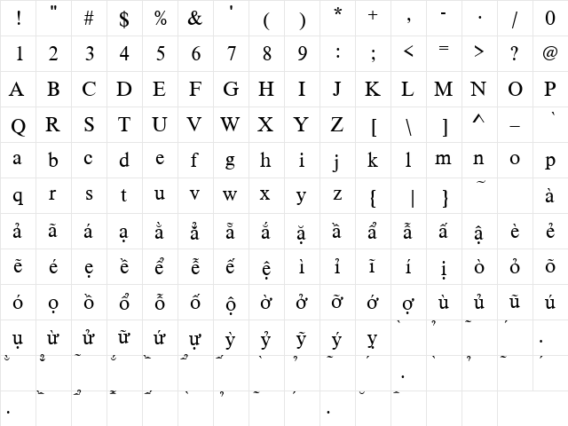 VietnameseTimesSSK Regular  glyph index