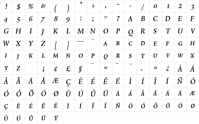 Lexicon No2 Italic B Exp  glyph index