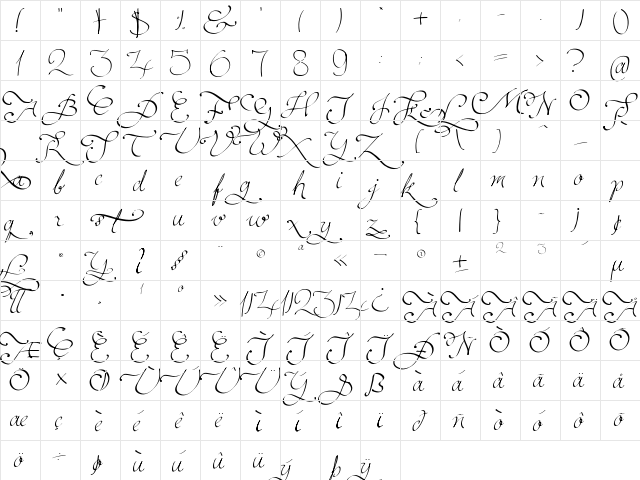 Persifal Normal  glyph index