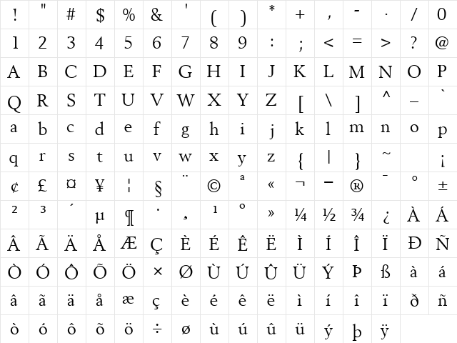 CortexSSK Regular  glyph index