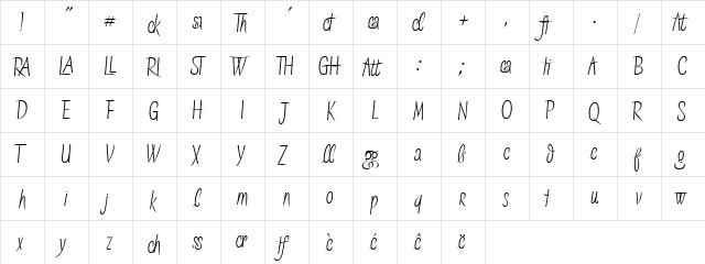 Tisdall Script Expert Regular  glyph index
