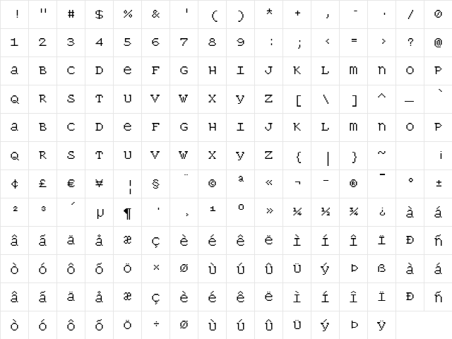PanopticaPixel Regular  glyph index