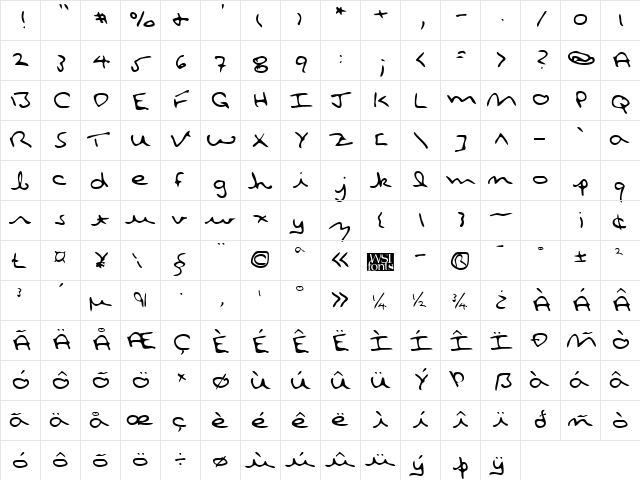 GailsHand Regular  glyph index