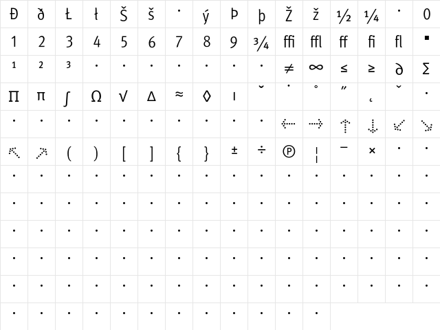 MetaCondNormal Expert  glyph index