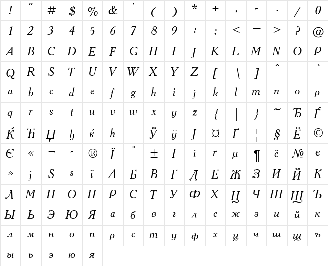 AcademyACTT Italic  glyph index