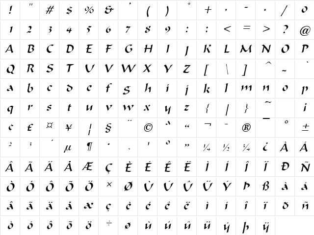 Marlin Thin Italic  glyph index