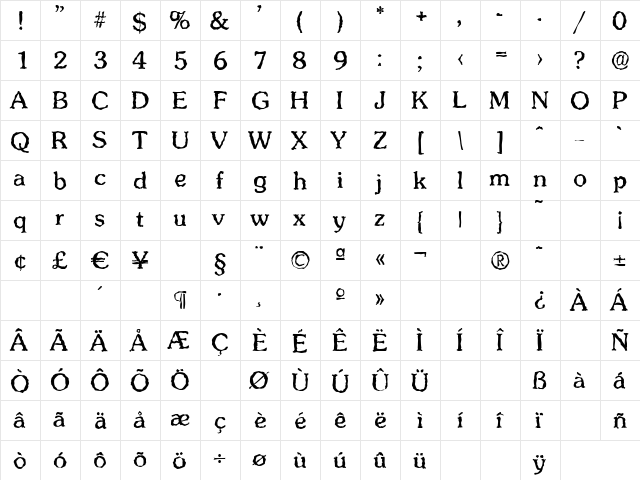 SunsetRandom Regular  glyph index
