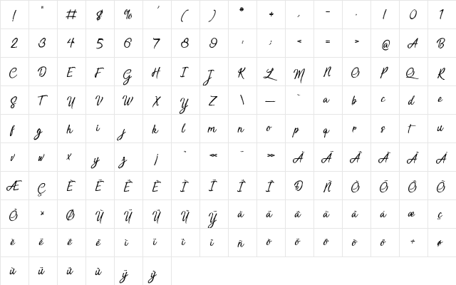 Sensations and Qualities Regular  glyph index
