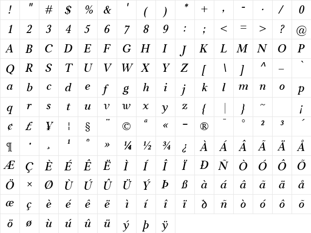 Carniola SemiBold Italic  glyph index