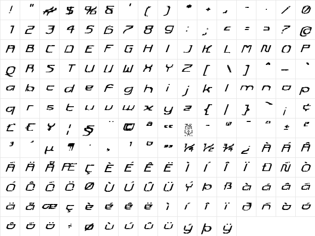 Futurex Transmaat Italic  glyph index