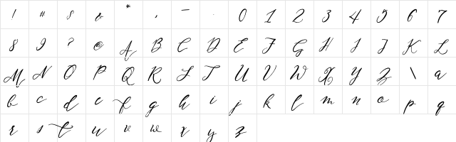 NF-Lukara Regular  glyph index