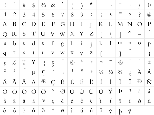 MVOldstyle Regular  glyph index
