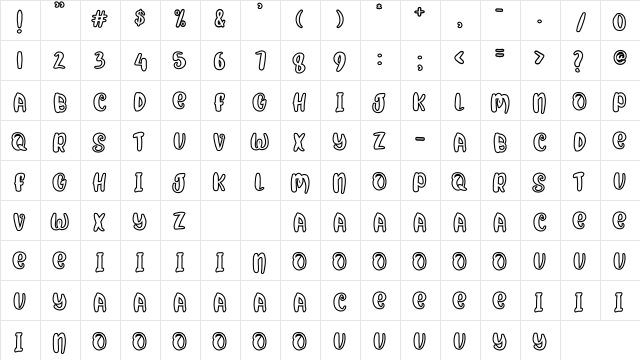 Giant Panda Regular  glyph index