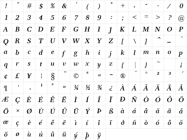 Res Publica SemiBoldItalic  glyph index