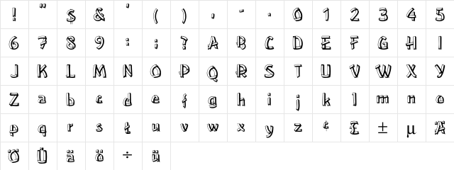 DekoBrett Medium  glyph index