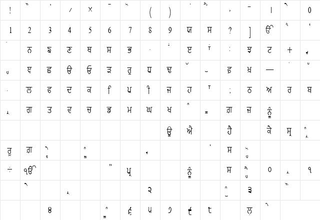 GurmukhiLys 020 Condensed Normal  glyph index