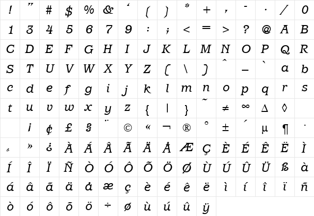 Paragon RegularItalic  glyph index