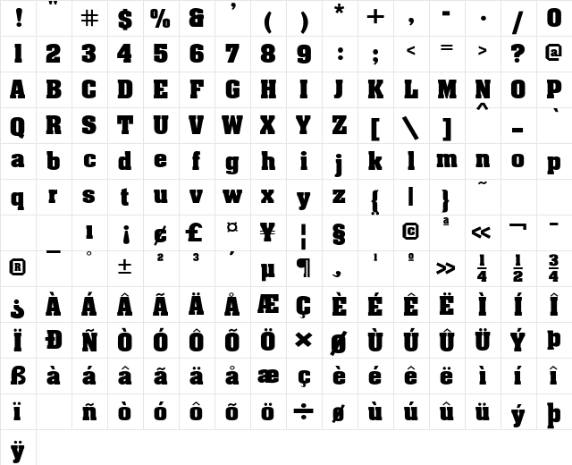 AaronBold Regular  glyph index