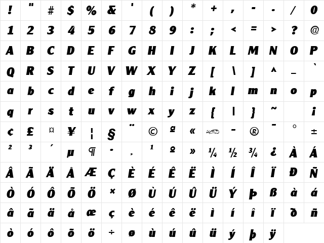 Clearly Gothic Heavy Italic  glyph index