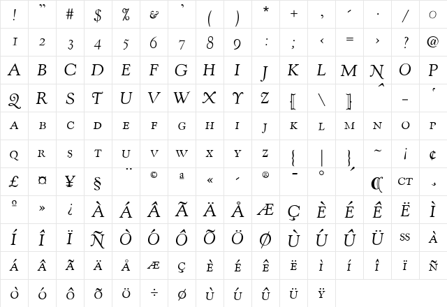 KennerlyHSC-Italic Italic  glyph index