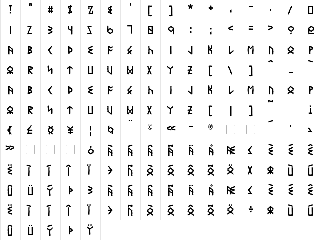 Eyvindr Regular  glyph index