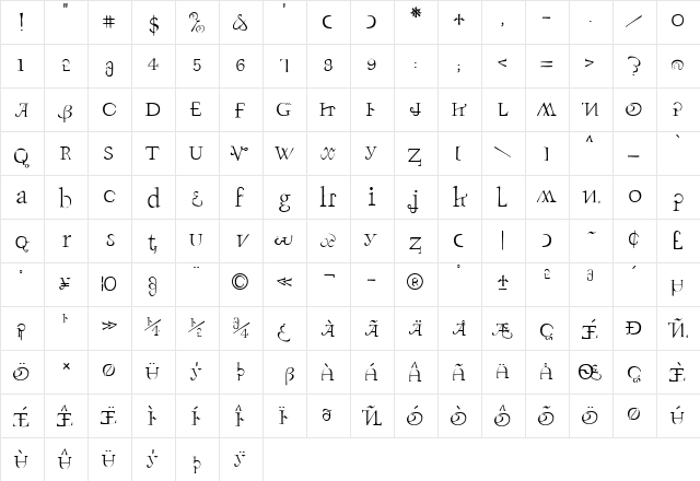 Subluxation Regular  glyph index