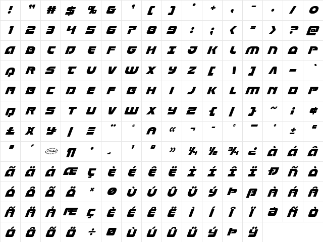Laser Corps Super-Italic Regular  glyph index