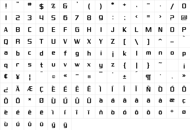 SF Theramin Gothic Regular  glyph index