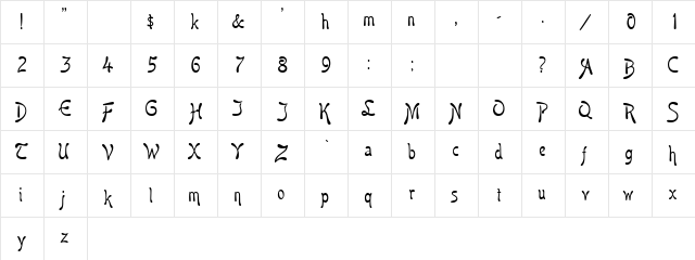 Scroll Script Regular  glyph index